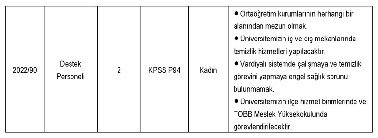 Karabük Üniversitesi farklı alanlarda 58 sözleşmeli kamu personeli alımı yapacak! - Resim : 5