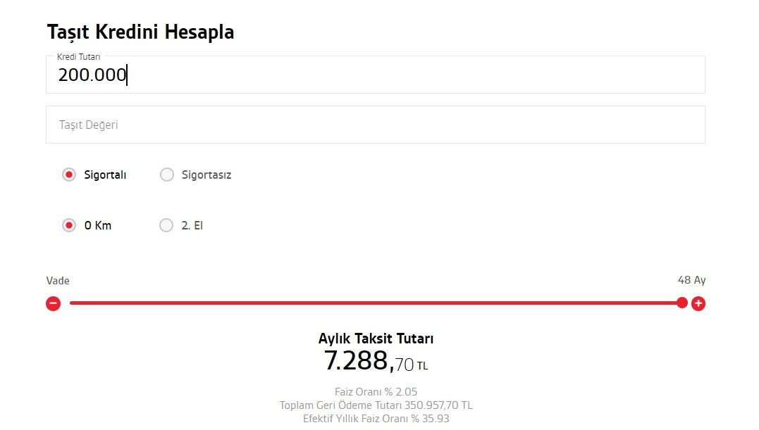 Akbank yeni ihtiyaç kredisi faiz oranları ne kadar oldu? İhtiyaç, taşıt, konut kredi paketleri - Resim : 2
