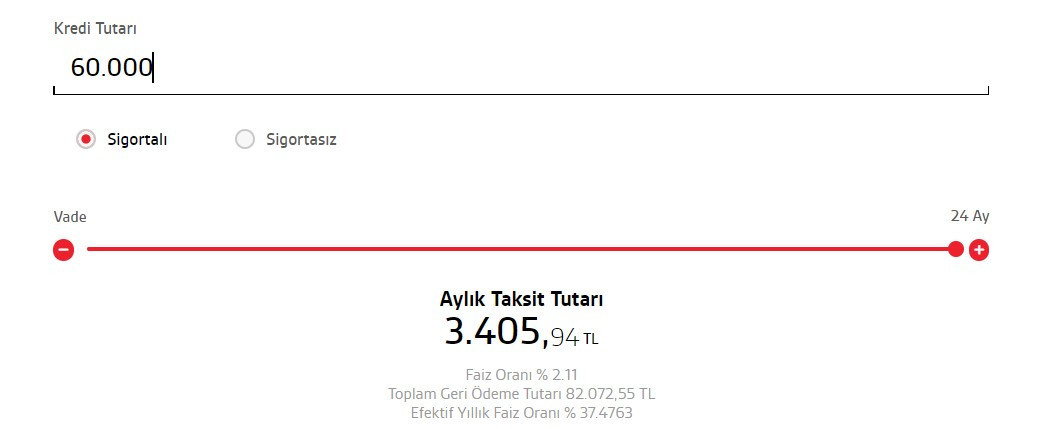 İhtiyaç kredisinde yeni dönem başladı! Avantajlı oranlarla Finansbank Akbank Garanti'den ihtiyacınız kadar anında çekebilirsiniz - Resim : 2