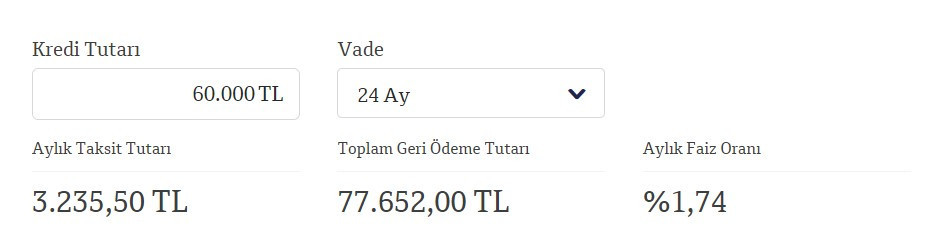 İhtiyaç kredisinde yeni dönem başladı! Avantajlı oranlarla Finansbank Akbank Garanti'den ihtiyacınız kadar anında çekebilirsiniz - Resim : 3