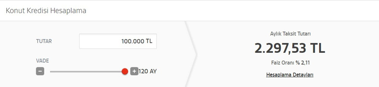Akbank yeni ihtiyaç kredisi faiz oranları ne kadar oldu? İhtiyaç, taşıt, konut kredi paketleri