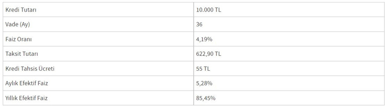 TC kimlik numarası sonu 0-2-4-6-8 olanlar için duyuruldu! Emekliye 50 bin TL nakit ödeme PTT'den hemen çekin