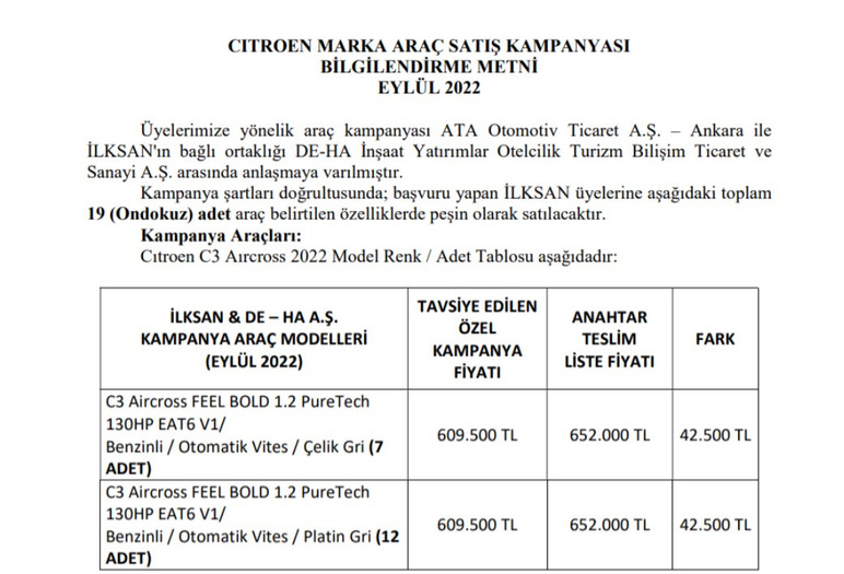 Yarın saat beşte sona erecek! Otomobil alacak kişilere 80 bin TL destek ödemesi yapılıyor bitmeden başvurun