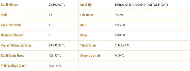 Halkbank Ziraat Bankası Vakıfbank Ekim ayı ihtiyaç taşıt konut kredisi faiz oranları güncellendi - Resim : 3