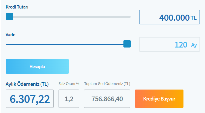 Halkbank konut kredisi müjdesini verdi! 150, 200 ve 250 bin TL konut kredisi 120 ay vade imkanıyla - Resim : 3