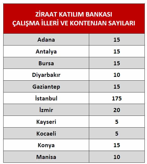 servis-gorevlisi-300.jpg