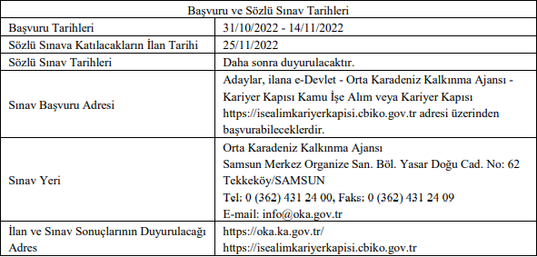 OKA en az 60 KPSS puanı ile kamu personel alım ilanını yayınladı! İşte başvuru şartları - Resim : 2