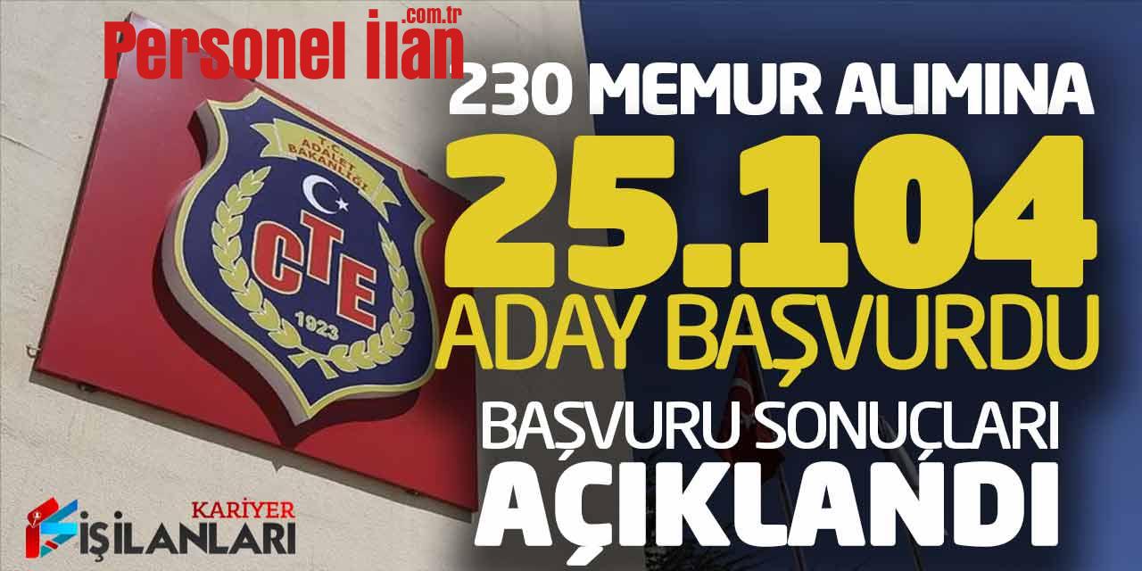 230 Memur Alımına 25.104 Aday Başvurdu! CTE Personel Alımı Başvuru Sonucu