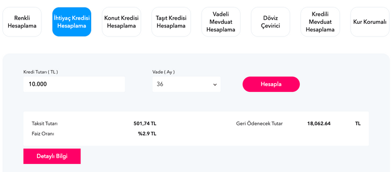 Anadolubank Ekim ayı ihtiyaç kredisi kampanyası! Faiz oranı, taksit tutarı, geri ödeme miktarı