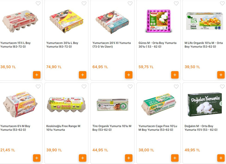 Artık paketli değil adet adet alacağız! Bugünden itibaren o ürün 74,90 TL'den satılacak