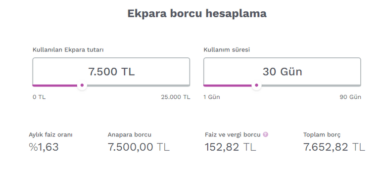 Banka kartında limiti bitenlere Enpara'dan bitmeyen ek para imkanı! 7.500 TL ek para ile her ay yenilenen fırsatı kaçırmayın