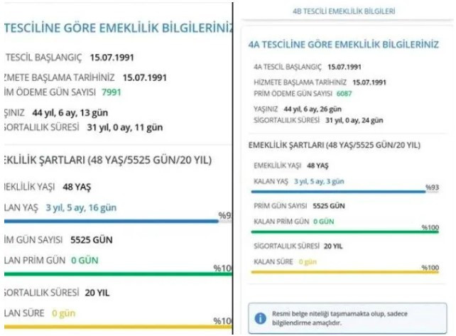 EYT'liler hemen e-devlet kontrol edin! Prim günleriniz eksilmiş olabilir SGK'ya gitmeniz gerekebilir
