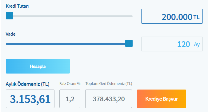 Halkbank konut kredisi müjdesini verdi! 150, 200 ve 250 bin TL konut kredisi 120 ay vade imkanıyla
