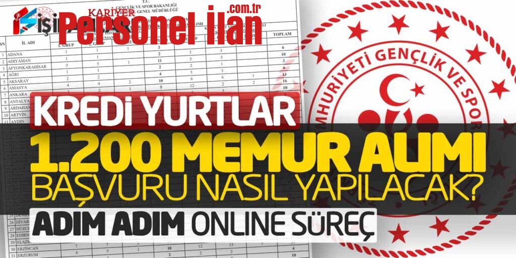 Kredi Yurtlar 1.200 Memur Alımı Başvuru Nasıl Yapılacak? Adım Adım Online Süreç