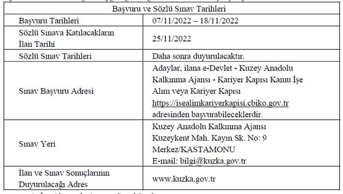kuzey-anadolu-kalkinma-ajansi-2-kamu-personeli-alimi-duyurusu.jpg