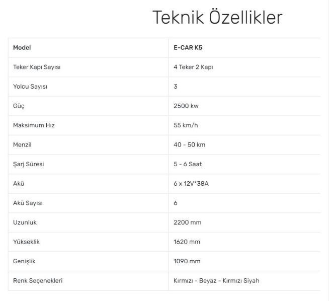 Ülkede satışa çıkan en ucuz otomobil! 67 bin TL fiyatıyla göz kırptı peynir ekmek gibi satacak! - Resim : 2