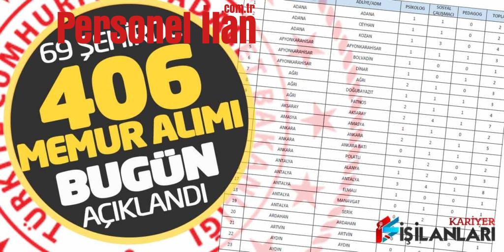 Adalet Bakanlığı 69 Şehirde Kadrolu 406 Yeni Memur Alımı Bugün Açıklandı