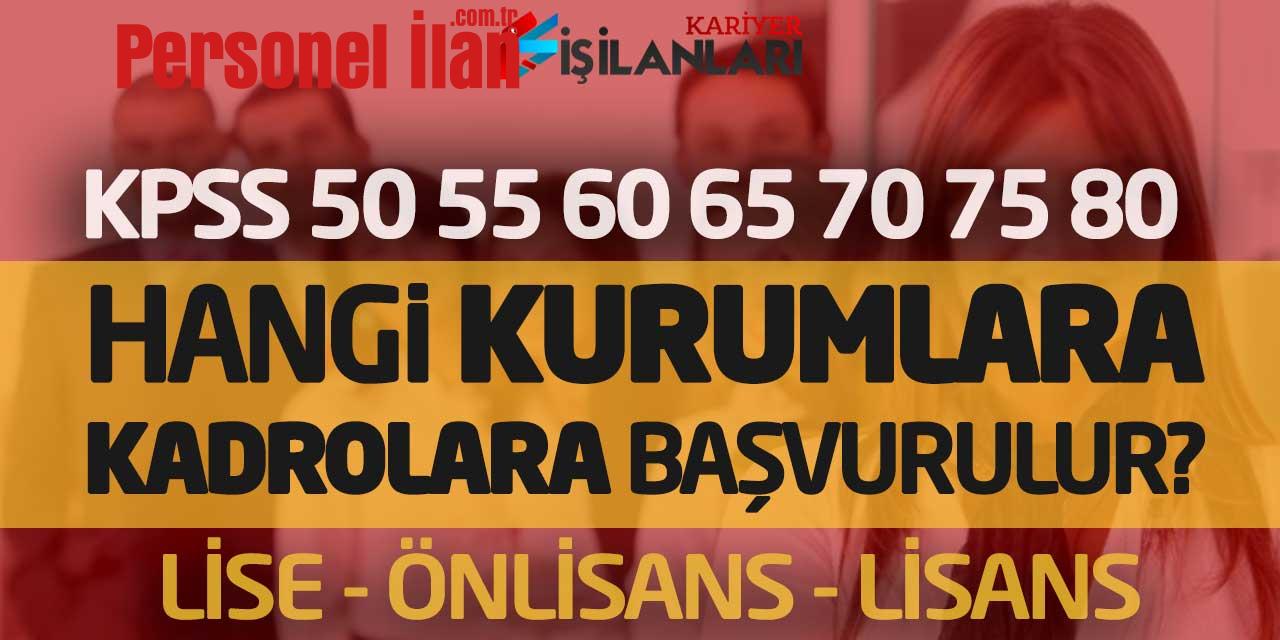 KPSS 50 55 60 65 70 75 80’le Hangi Kurum-Kadrolara Başvurulur? Lise MYO Lisans