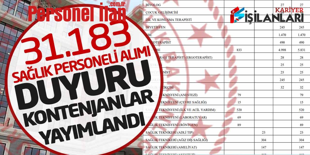 Sağlık Bakanlığı KPSS 2022/11 Sözleşmeli 31.183 Personel Alımı Duyurusu Yayımlandı