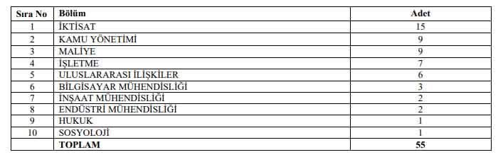 kamu-personeli-alimi.jpg