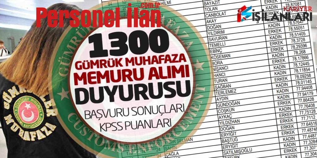 1300 Gümrük Muhafaza Memuru Alımı Duyurusu! Başvuru Sonuçları-KPSS Puanları