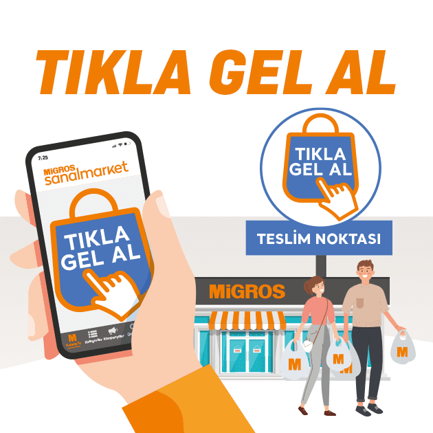 Migros İş Başvurusu 2023