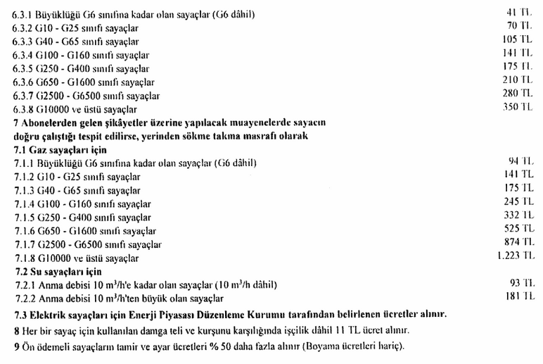 Elektrik, su, doğalgaz aboneliği olanlar! Karar Resmi Gazete'de yayımlandı yeni zam açıklandı - Resim : 3
