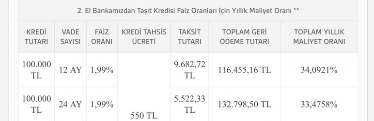 Yeni yılda 2.el araç satın alacaklar için güzel haber! Akbank 48 ay taksit ile taşıt kredisi veriyor - Resim : 2