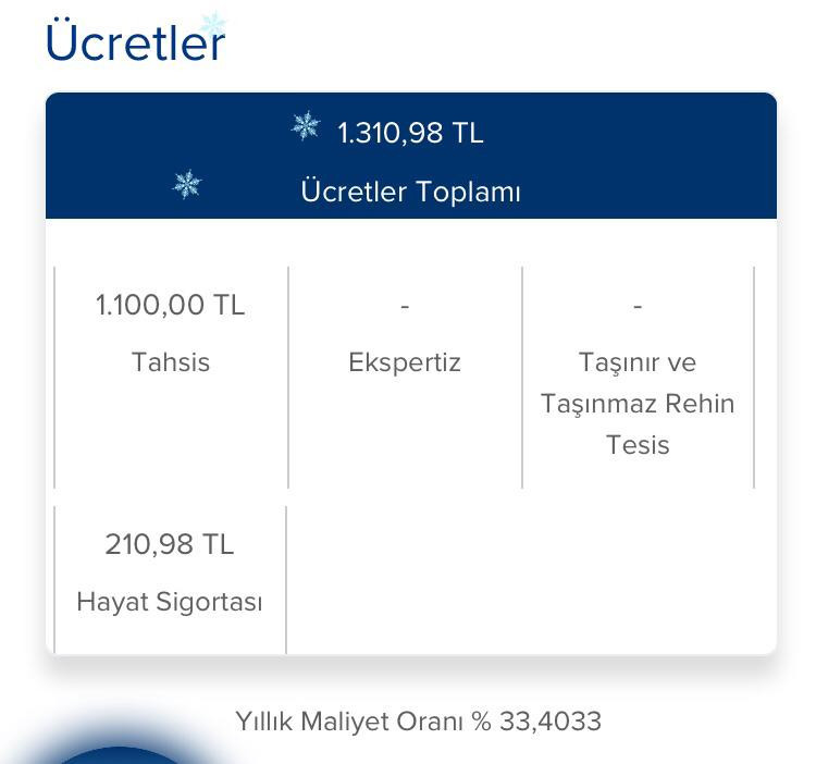 Nakde ihtiyacı olanlara anında yeni yıl kredisi verilecek! İş Bankası 200 bin TL nakit veriyor - Resim : 2