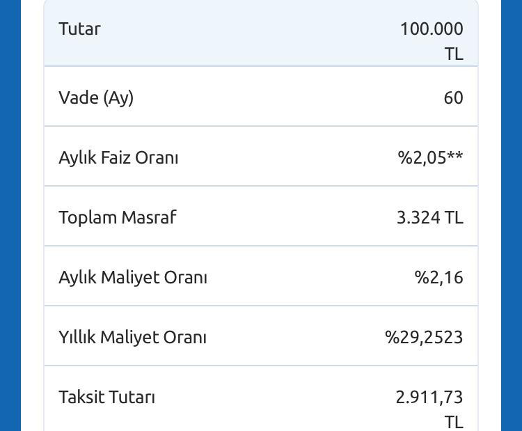 Yeni yılda ev almayı düşünenler buraya! Yapı Kredi 120 ay vade ile konut kredisi veriyor - Resim : 2