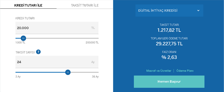 Garanti BBVA'dan günde sadece 40 lira taksitle yeni yılda 20 bin TL kredi fırsatı