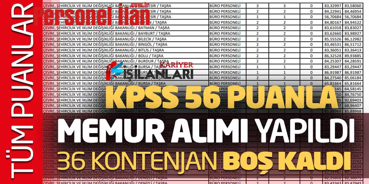 KPSS 56 Puanla Memur Alımı Yapıldı! 36 Kontenjan Boş Kaldı - İşte Kadrolar