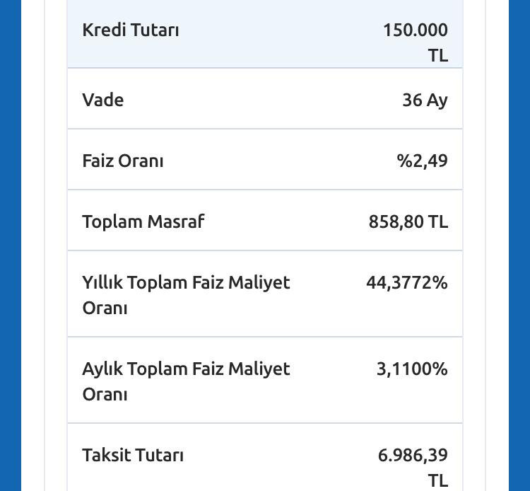 2.el araç alacaklara Yapı Kredi'den kredi müjdesi! Başvuru yapanlar taşıt kredisini hemen alacak - Resim : 3