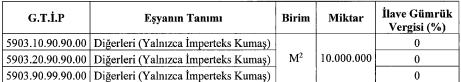 Cumhurbaşkanı kararı ile bazı ürün alımında kontenjan uygulamasına ilişkin karar
