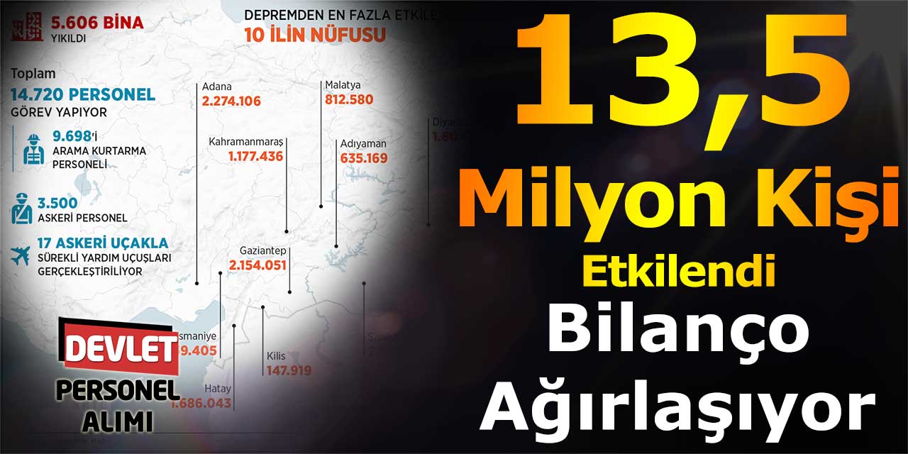 Bilanço Ağırlaşıyor! 13,5 Milyon Kişi Etkilendi