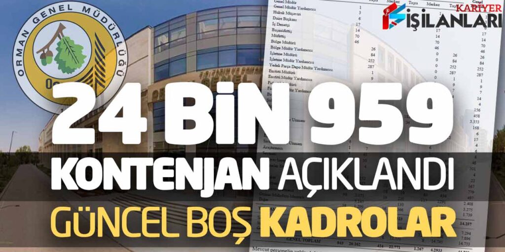 Orman Genel Müdürlüğü OGM 24.959 Kadro Açıklandı! Güncel Boş Kontenjanlar