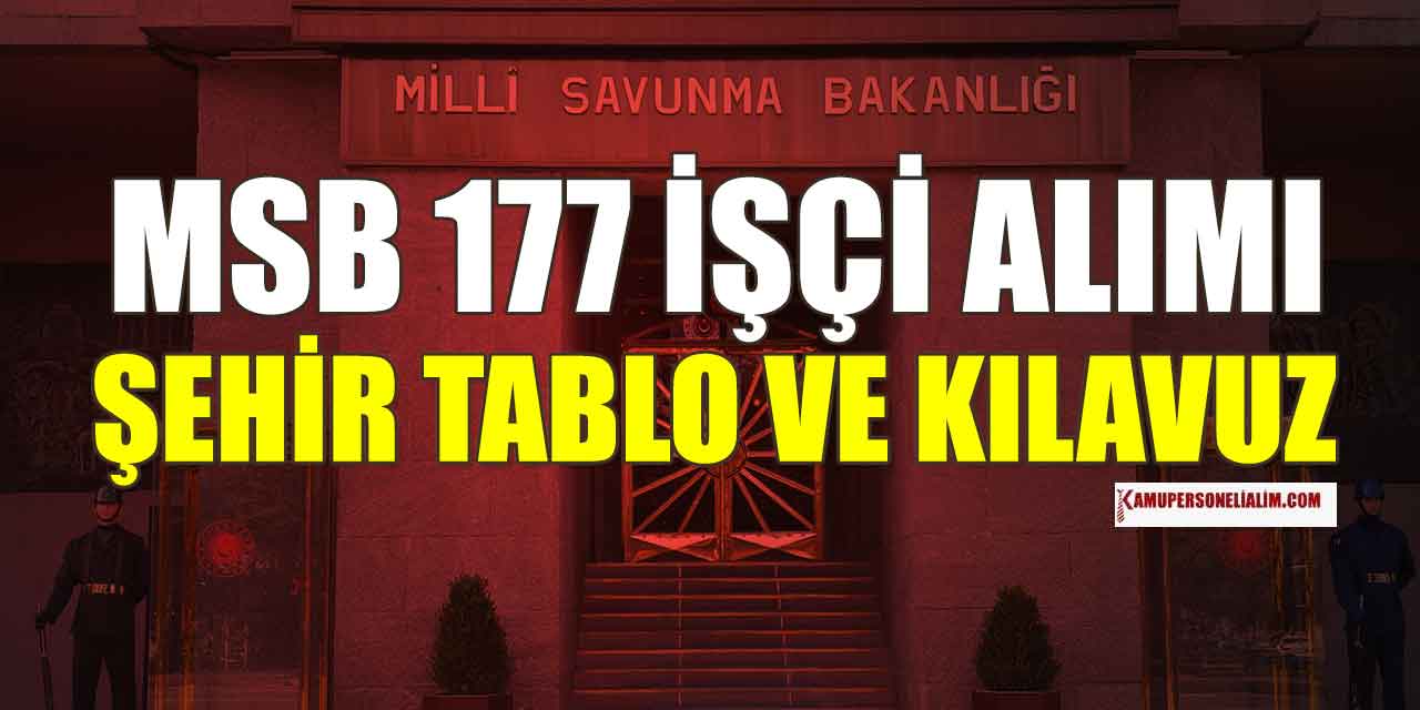 MSB 177 Kadrolu İşçi Alımı İlanı! TMY ve Engelli Personel Alımı