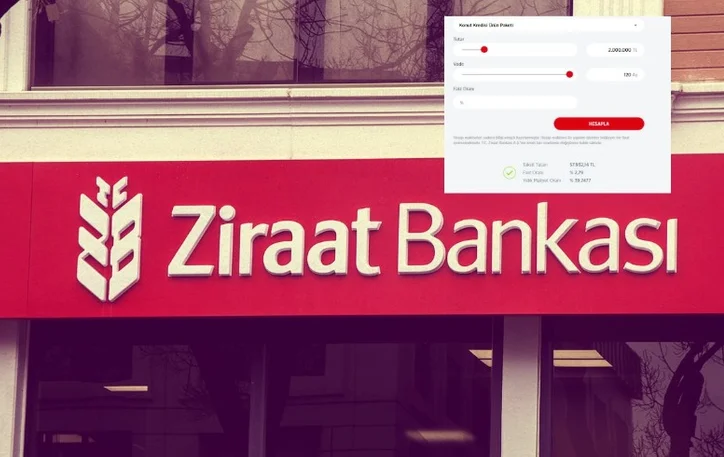 Ev Sahibi Olmak Artık Daha Kolay! Ziraat Bankası’ndan 2 Milyon TL Kredi Desteği!