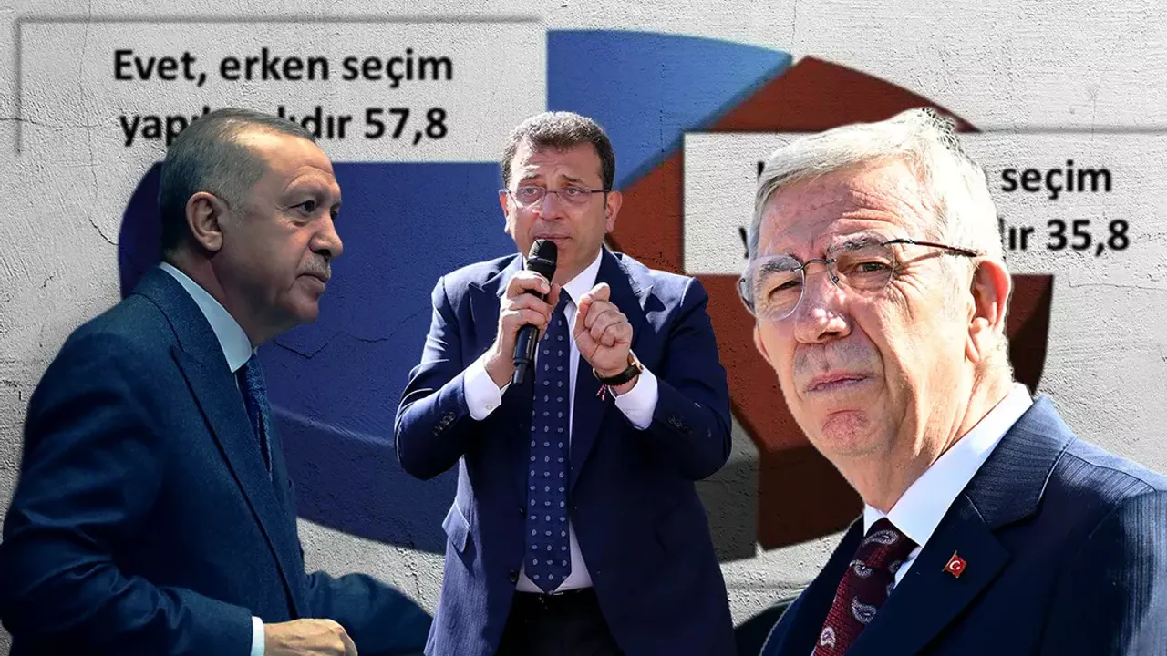 SONAR’dan Bomba Gibi Anket: Türkiye’nin Ekonomik Çığlığı ve Erken Seçim Çağrısı Kulakları Çınlatıyor!