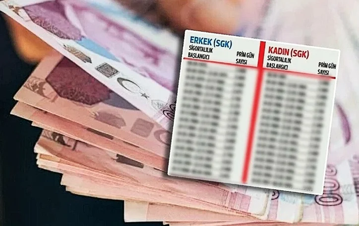 Yaş Şartı Olmadan Emekli Olmak Mümkün! 1999 Sonrası İşe Girenler İçin Fırsat Kapıda