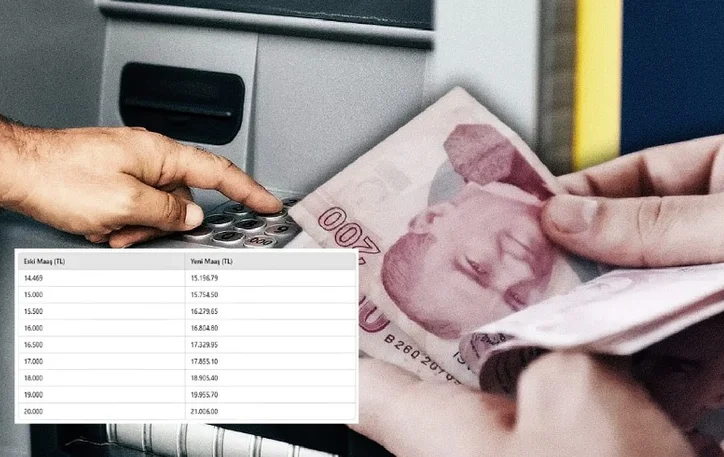 Dev zam geliyor! Temmuz’da emekli maaşlarına rekor artış! İşte yeni maaşlar!