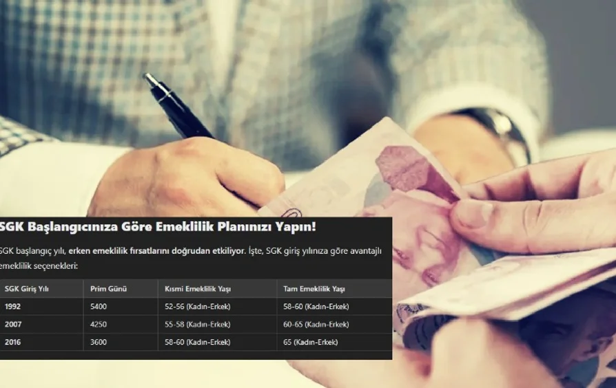 Sgk'nın Müthiş Emeklilik Hesabı: 1992-2007-2016 Başlangıçlı Mutlu, 5400-4250-3600 Günle Erken Emeklilik Kapısını Araladı!