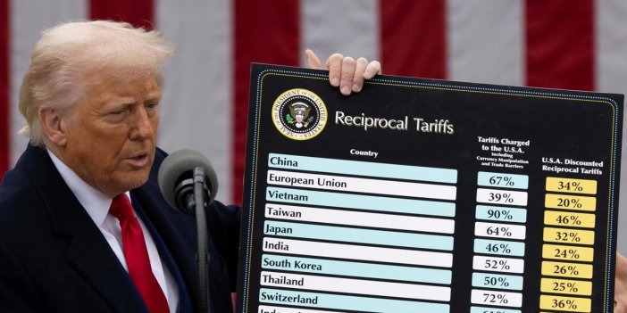 Trump'ın Gümrük tarifeleri küresel ticaretin dengesini sarsıyor