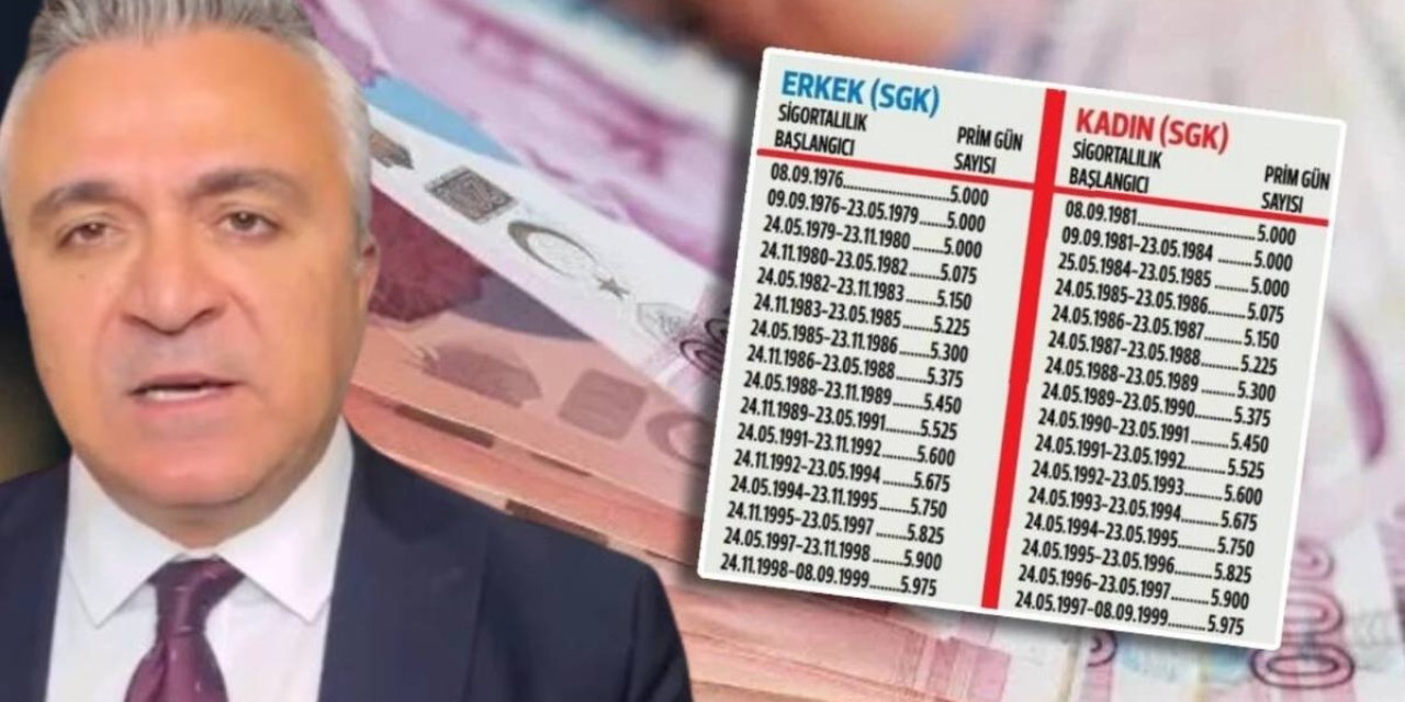 Özgür Erdursun Kademeli Emeklilik İçin Tarih Verdi: “Seçim Öncesi Gündeme Gelebilir”