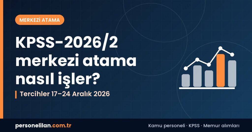 KPSS-2026/2 merkezi atama tercih dönemi 17-24 Aralık 2026 rehberi