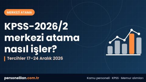 KPSS-2026/2 merkezi atama tercih dönemi 17-24 Aralık 2026 rehberi