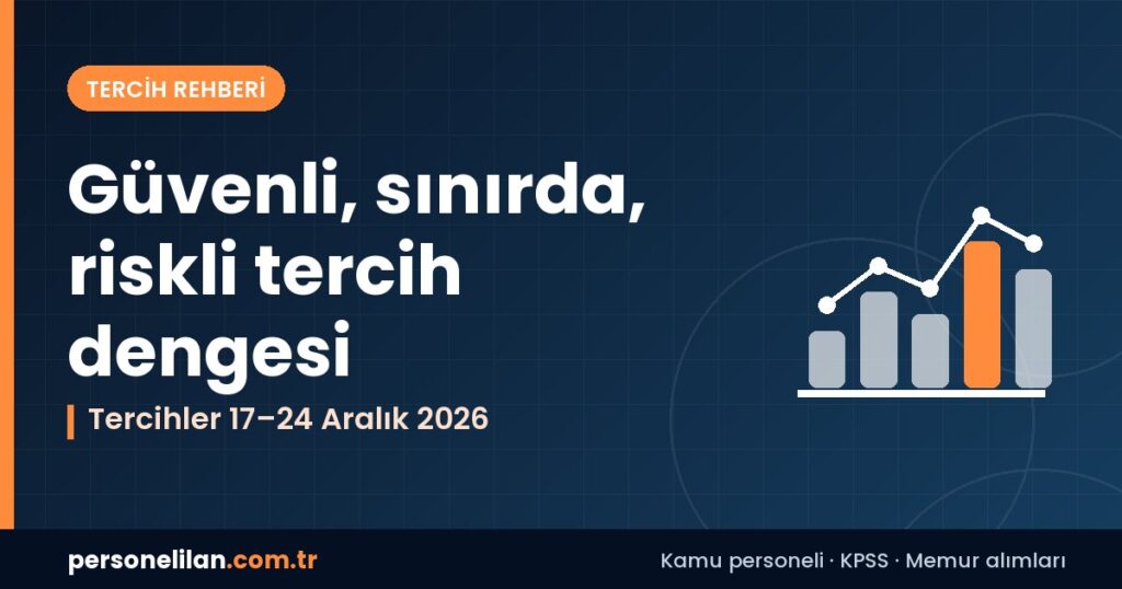 KPSS tercih stratejisi: güvenli, sınırda ve riskli tercih listesi rehberi